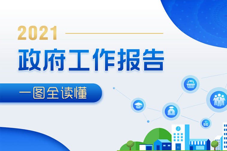 一圖讀懂2021年《政府工作報(bào)告》